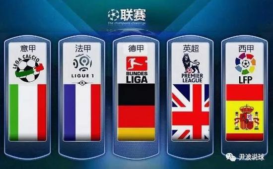 場比賽中